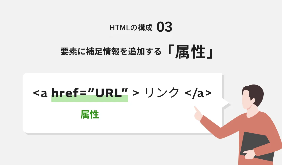 HTMLの構成：属性