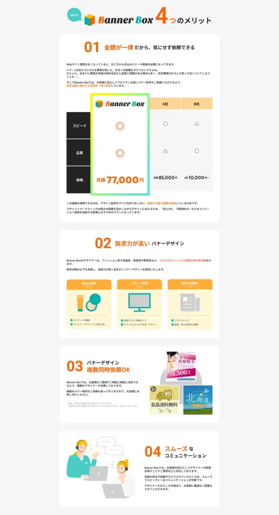LP構成のステップ：ベネフィット（悩み解決）詳細