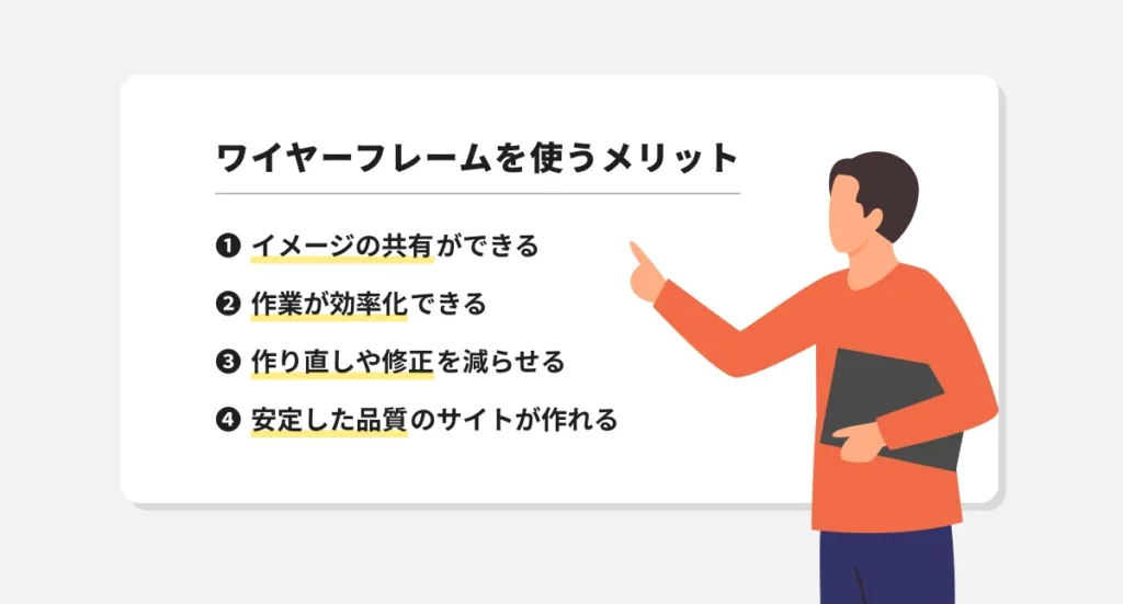 ワイヤーフレームを使うメリット