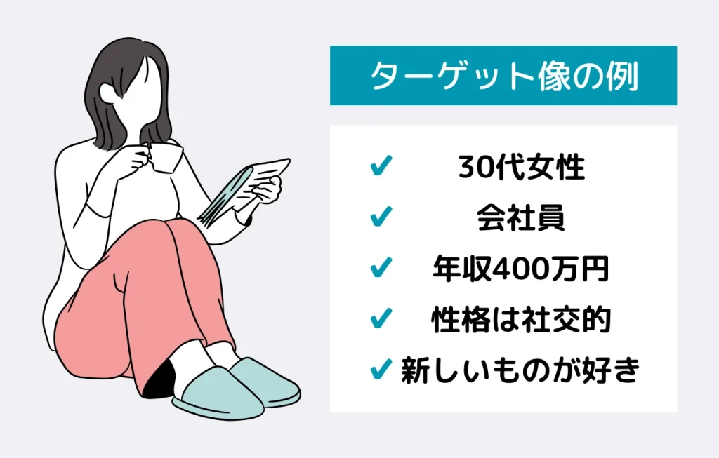 LPの作り方の手順：ターゲット設定