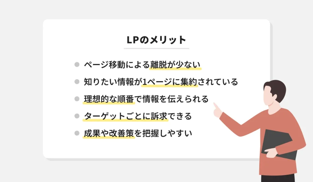 LPの メリット
