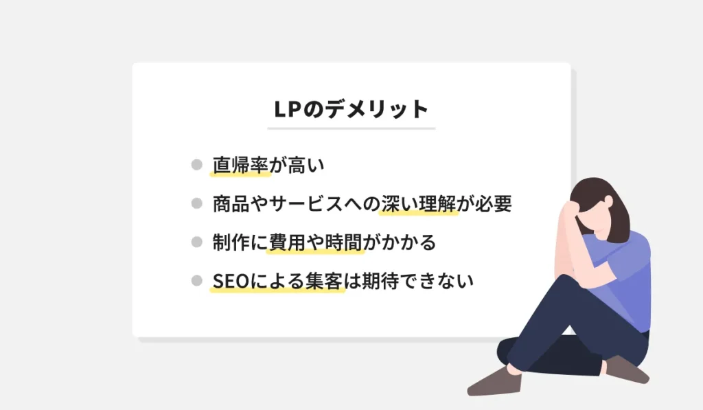 LPのデメリット