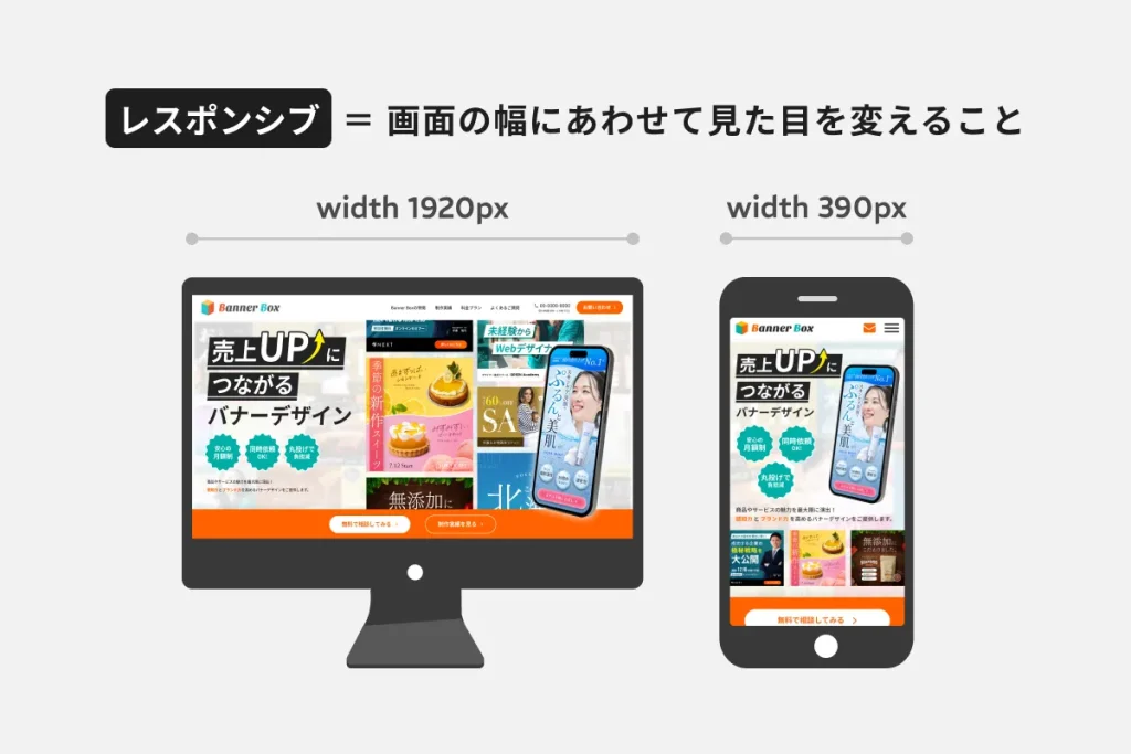 レスポンシブデザインの説明