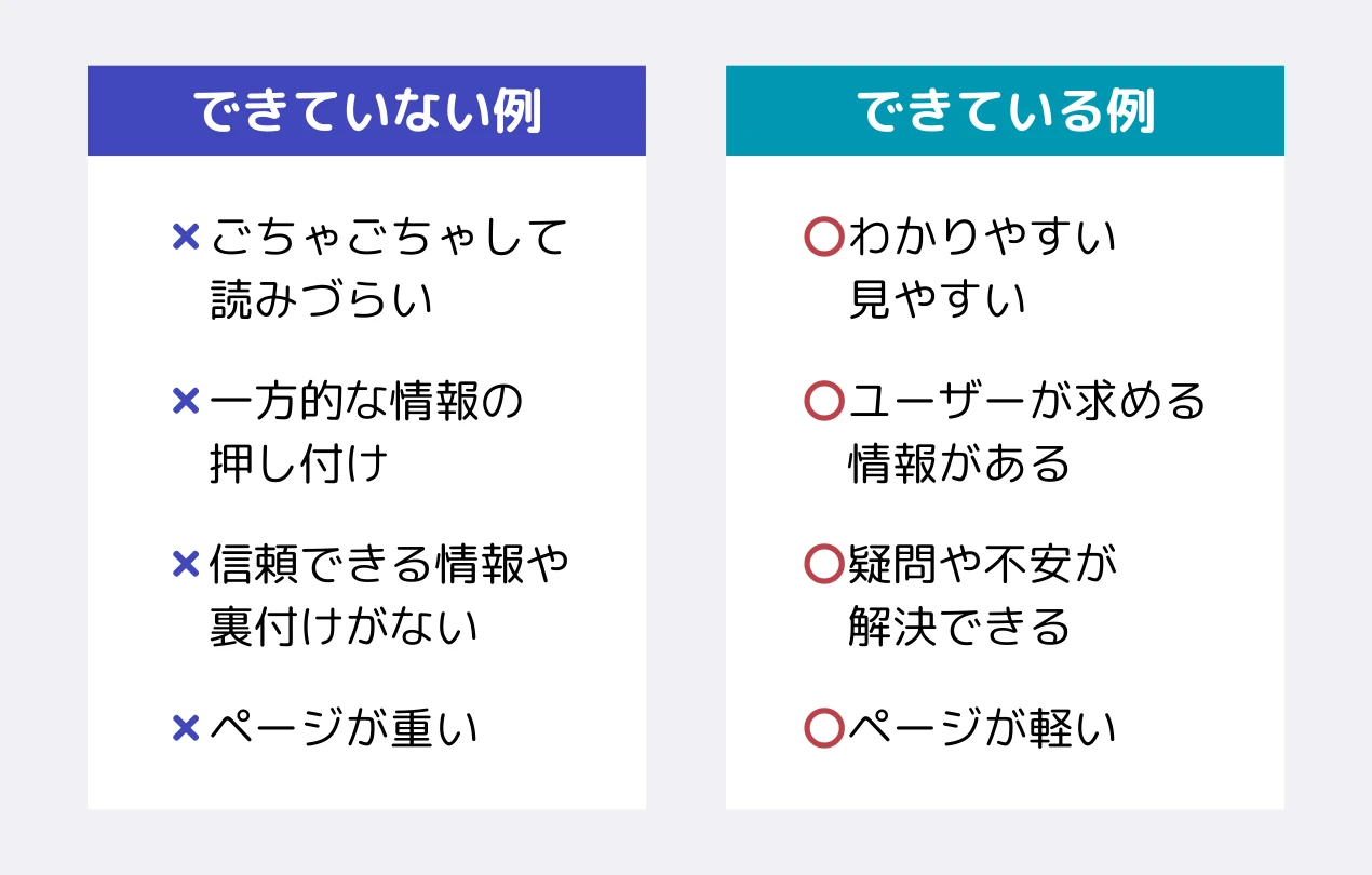 ユーザーファーストができていない例・できている例